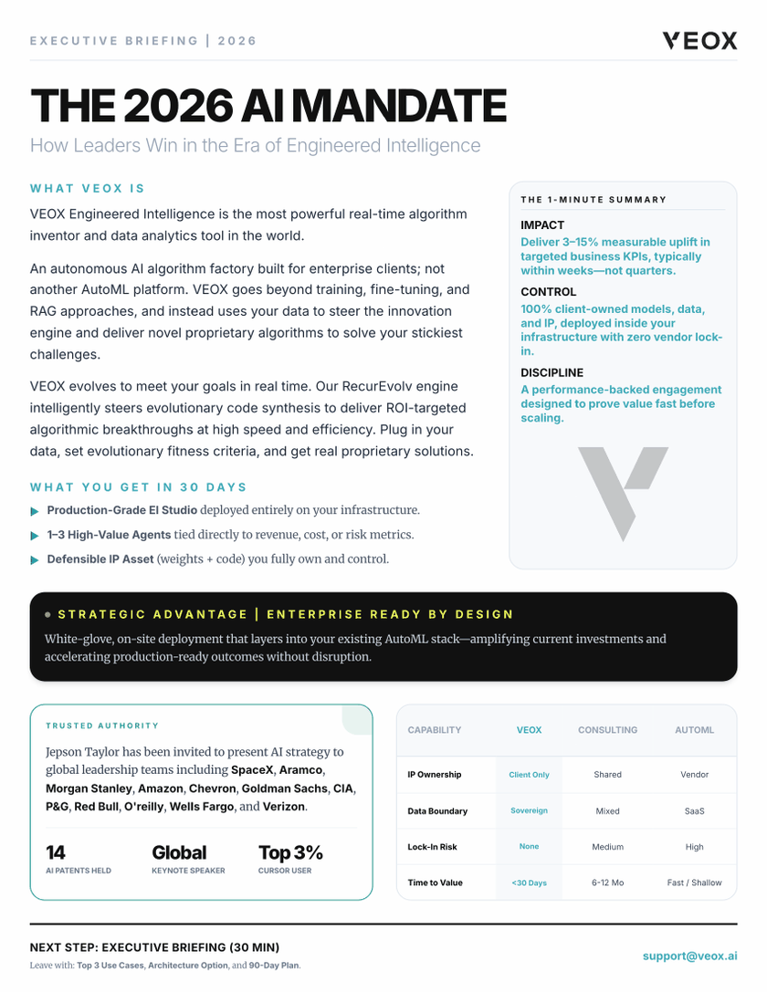First page of the VEOX executive brief, titled The 2026 AI Mandate, showing the one-minute summary and a capability comparison table.